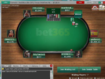 Bet365 poker