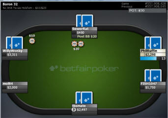 Betfair Poker Canada