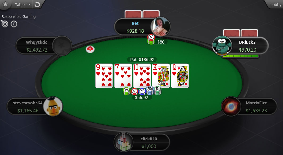 PokerStars Canada Real Money